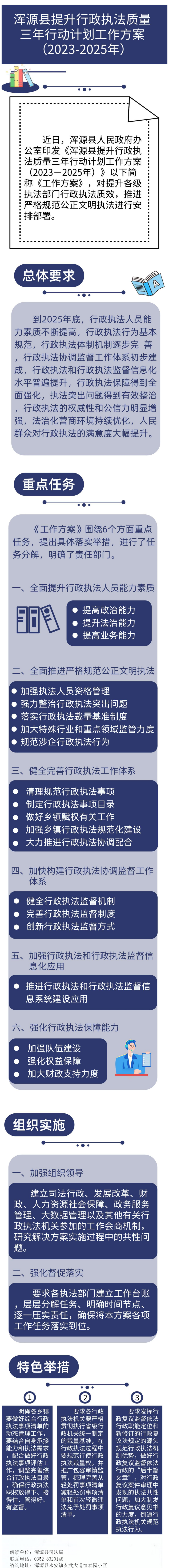 WPS拼圖1